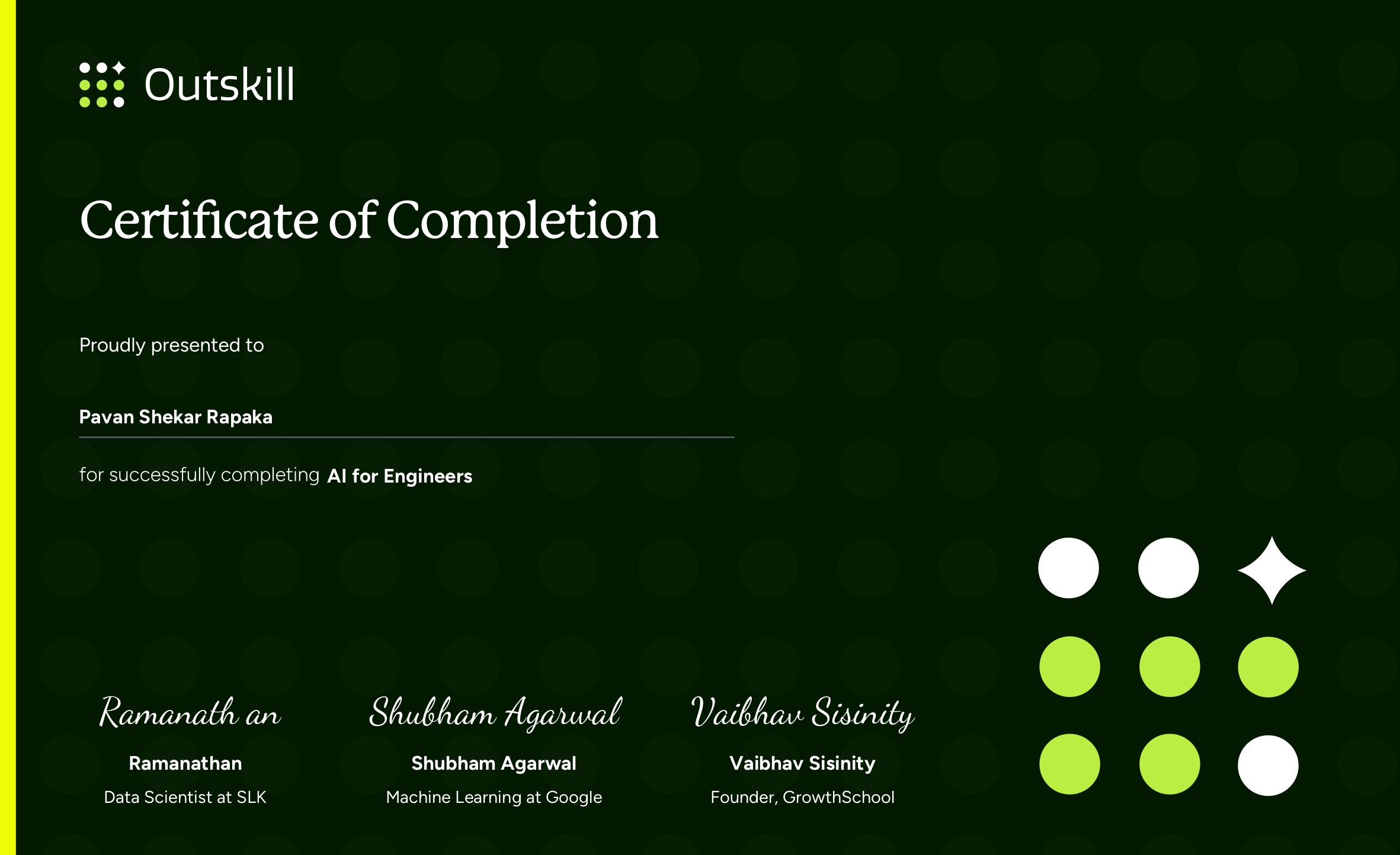 Certificate Title